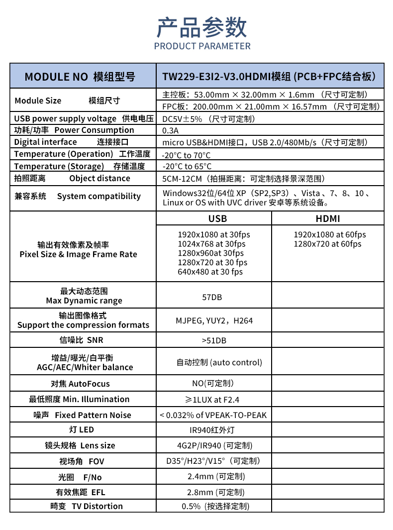 1666856784457982.jpg 詳情psd_02.jpg